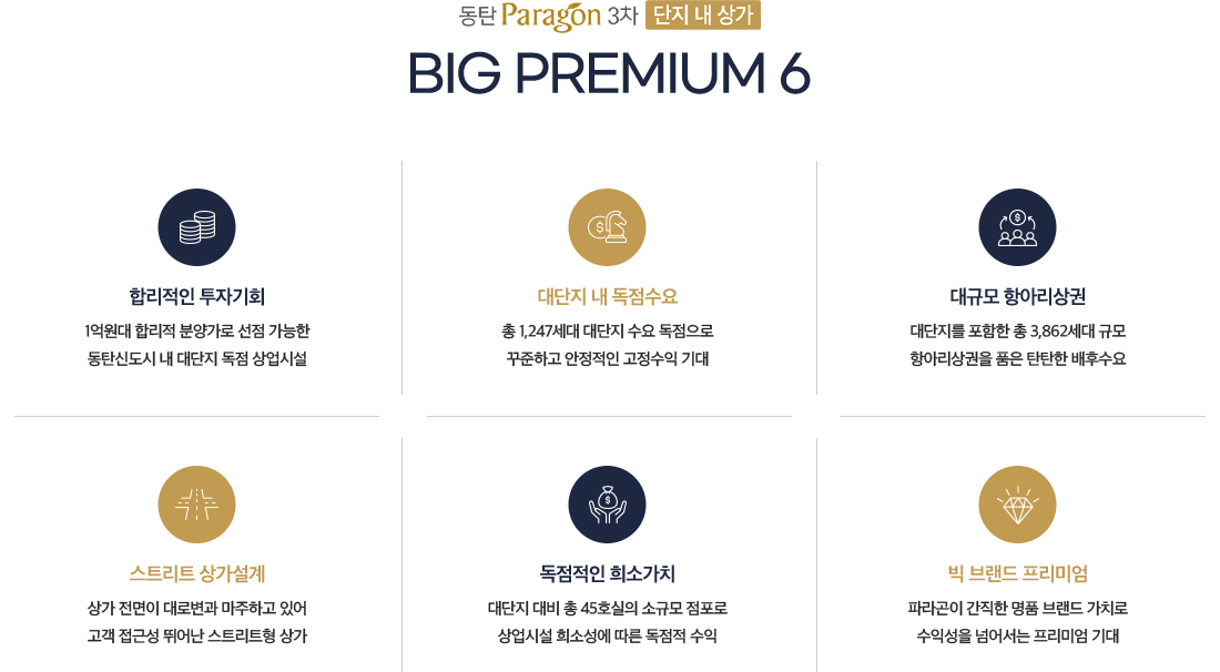 동탄 파라곤 3차 단지내상가